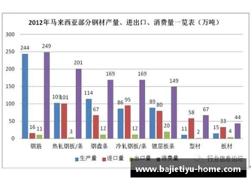 21世纪生物医学的三个主要发展趋势 - 副本